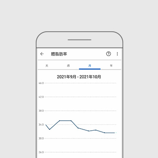 歐姆龍藍牙體重體組成計HBF-228T-台灣歐姆龍健康事業│OMRON HEALTHCARE